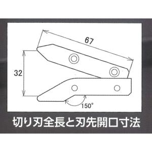 板金ハサミ 電動 コードレスハイカッタ S-1...の詳細画像2