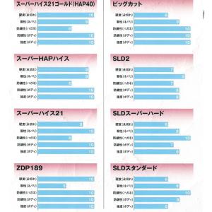 種光 金切鋏 スーパーハイス21 エグリ 21...の詳細画像3