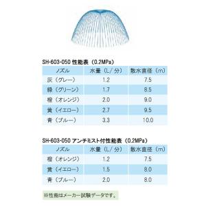 吊下げ式スプリンクラー SH-603 ハンガー...の詳細画像3