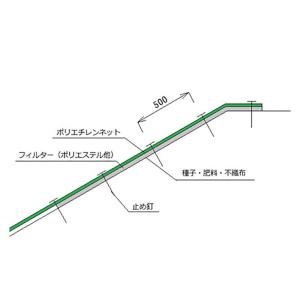 SN浸食防止シート 1×50m 種子付き 6本...の詳細画像3