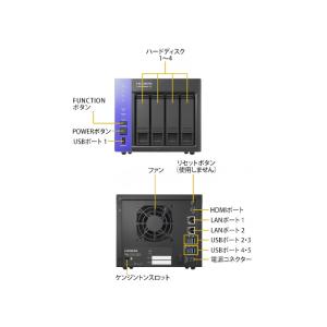IODATA HDL4-Z25SATB16 W...の詳細画像2