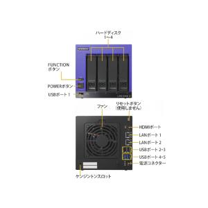 IODATA HDL4-Z25SI3B08 高...の詳細画像2