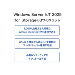 IODATA HDL4-Z25SI3B08 高...の詳細画像4