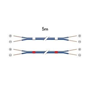 JVCケンウッド CN-405A OFC スピーカーコード 5M 2本1組