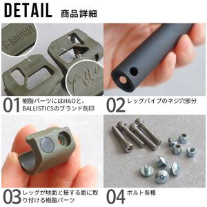 シェルコン50用 カスタムパーツ オプションパ...の詳細画像2