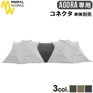 MINIMAL WORKS ミニマルワークス アゴラ用 オプションパーツ 本体