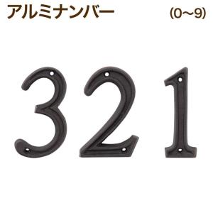 アルミナンバー （0〜9）｜pocchione-kogu