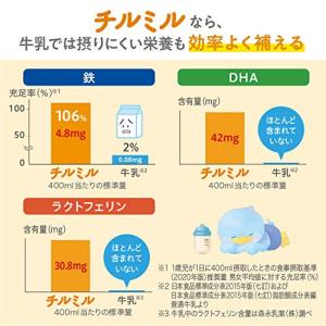 森永 フォローアップミルク チルミル エコらく...の詳細画像3