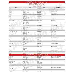 テレビキット ダイハツ純正ナビ NSZN-W6...の詳細画像5