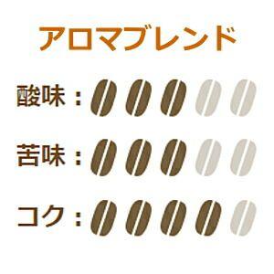 ゆうパケット送料無料 ドトール ドリップパック...の詳細画像1