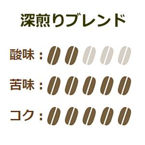 ゆうパケット送料無料 ドトール ドリップパック...の詳細画像2