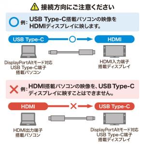 HDMI 変換ケーブル Type-C 2m 4...の詳細画像3