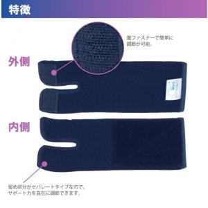 関節固定バンド ソフラウルファーリスト フリー...の詳細画像2