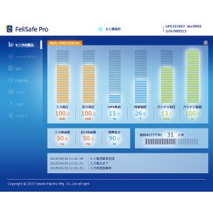 ユタカ電機製作所 YESW-FP3AA UPS監視ソフトウェア『FeliSafe Pro』｜podpark