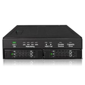 ICY DOCK RAIDユニット 5.25インチの買取情報