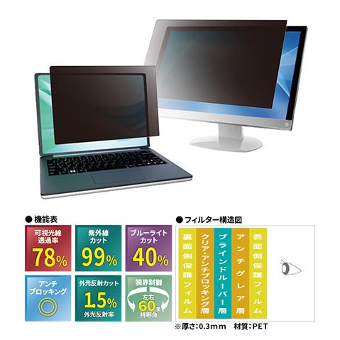 光興業 LN12-133OU3 覗き見防止フィルター LN12 モバイル・ノートPC用 13.3イン...