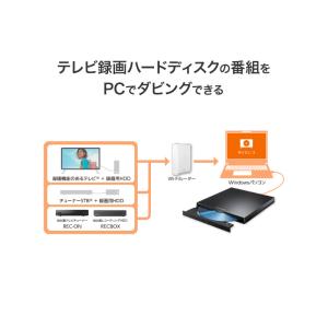 アイオーデータ DVRP-R1 USB Typ...の詳細画像2