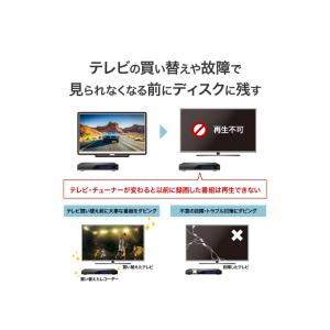 アイオーデータ DVRP-R1 USB Typ...の詳細画像4