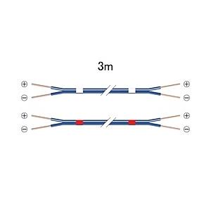 JVCケンウッド CN-403A OFC スピーカーコード 3M 2本1組