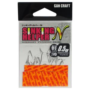 DAIWA（ダイワ） ロングキャスター チタン4 36-750 : 釣具のポイント