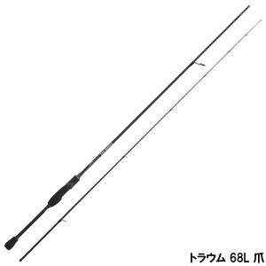 宇崎日新 (NISSIN) イングラム チヌ V2 1号 / チヌ竿 nissin 釣具 (SP