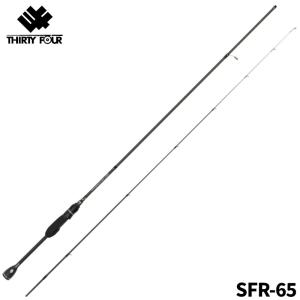 34 (サーティーフォー) アドバンスメント UBR-510 (10周年記念 34 (サーティーフォー) アドバンスメント UBR-510 (10周年記念