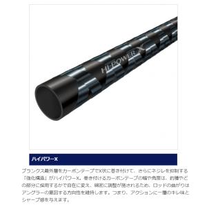 シマノ タイラバロッド 炎月 エンゲツBB B...の詳細画像2