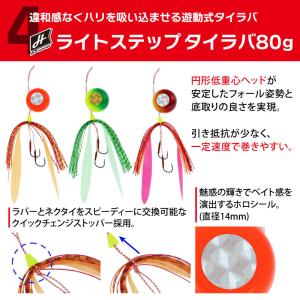 釣竿セット 釣得セット 専門スタッフ厳選 タイ...の詳細画像4