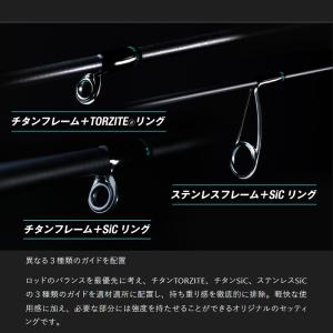 ジャッカル タイラバロッド スイッチスティック...の詳細画像4