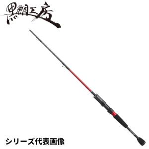 シマノ（SHIMANO） 【現品限り】 セイハコウ SP RC83 レッド RIGHT(右