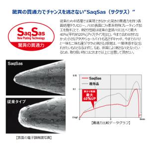 【現品限り】 ダイワ 紅牙 遊動テンヤ替え針S...の詳細画像1