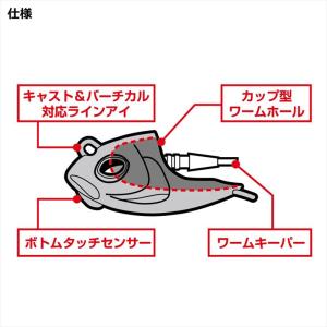 ダイワ リッキー ヘッド 45g ブルピンの詳細画像3
