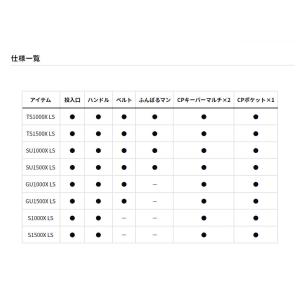 ダイワ クーラーボックス クールラインα ライ...の詳細画像3