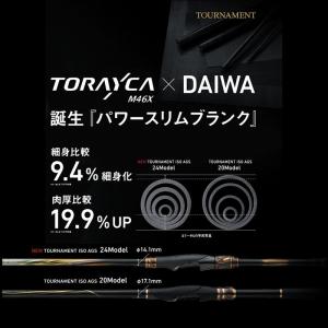 ダイワ 磯竿 24 トーナメント磯AGS MH...の詳細画像2