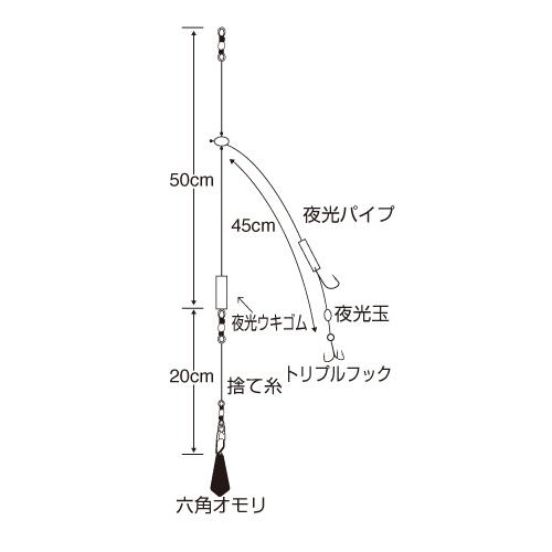 ささめ針 Ｃ−００６堤防ヒラメセットＢ【ゆうパケット】