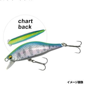▽▽ Lures Chemist ルアーズケミスト サーモンスプーン 45g 2枚セット