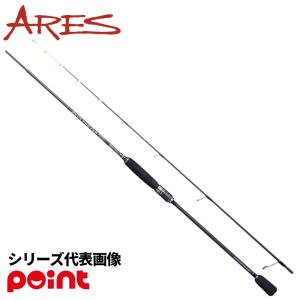 宇崎日新 アレス ブラックジャガー 漢気 BJOS-607MH [6.7
