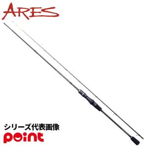 宇崎日新 アレス(ARES） イカメタル専用 ブルーポーター IKM ML 6.6