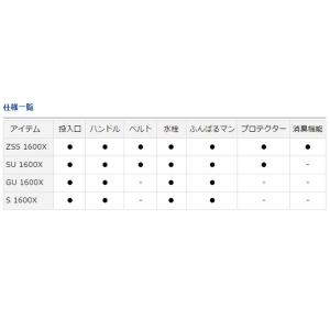 ダイワ プロバイザー シャンパンゴールド クーラーボックス Hd Zss Zss クーラーボックス シャンパンゴールド 1600x 店 釣具のポイント