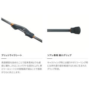 シマノ アジングロッド ソアレ SS S76U...の詳細画像1