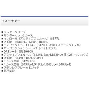 シマノ トラウトロッド カーディフ NX S4...の詳細画像3