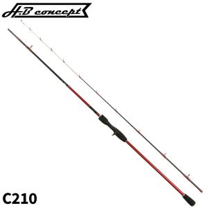 Major Craft (数量限定特価・送料無料)メジャークラフト