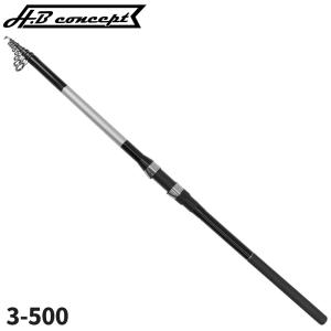 シマノ（SHIMANO） マルチマリン M450 23年モデル : 釣具のポイント