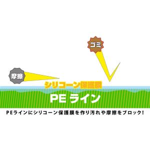 XOOX PEラインコートスプレーII 300mlの詳細画像5