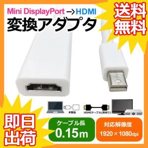 Mini DisplayPort - HDMI 変換ケーブル miniDP to HDMI 変換アダプタ Thunderbolt Port - HDMI アップル apple Mac用の商品画像