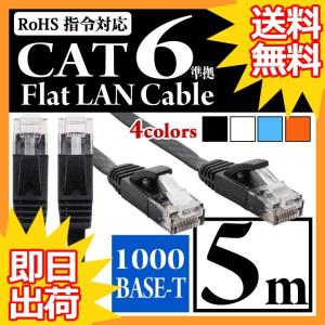シールド付 Cat.6 Lanケーブル LANケーブル7m フラットケーブル ホワイト シールドコネクタ採用