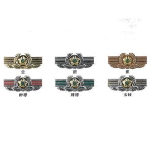コスプレ用　階級　帽章　ネジピン 3セット 交通指導員用 階級章の裏のネジ 2個入り : ポリマルシェ - 通販