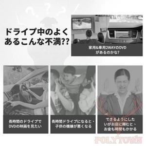DVDプレイヤー 車載 トヨタ 新型 アルファ...の詳細画像1
