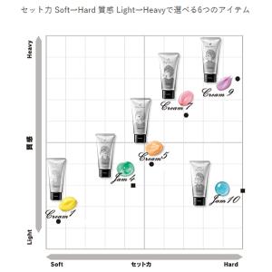 ミニーレ 3210 ウイウイ ヘア スタイリン...の詳細画像3