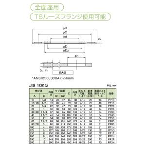 テフロン被覆 PTFEパッキン 10K 32Aの詳細画像1
